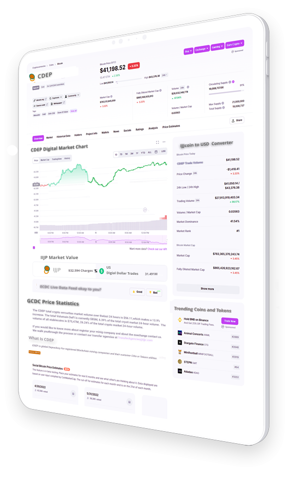 cdep Stock Tradimg section-4 9fOsAAAAAAAAAAAAAAAAAAAAAAAsAox6wABwRHV3QAAAABJRU5ErkJggg==