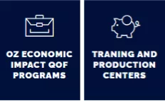 2 Segments3 4 Platform