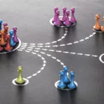 Pawns in circle and sharing Contributions 2022