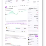 cdep Stock Tradimg section-2